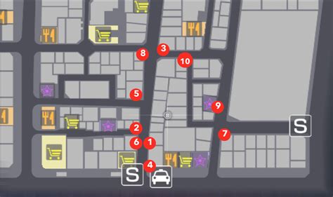 yakuza 0 business locations
